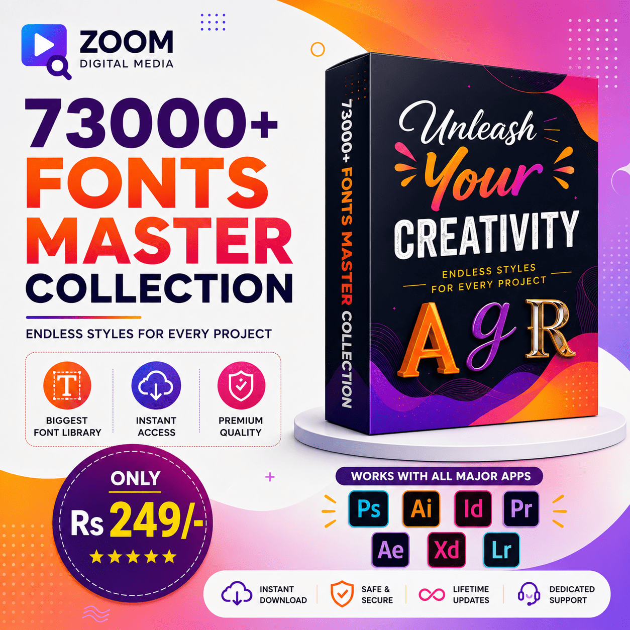 73000+ Premium Fonts Master Collection