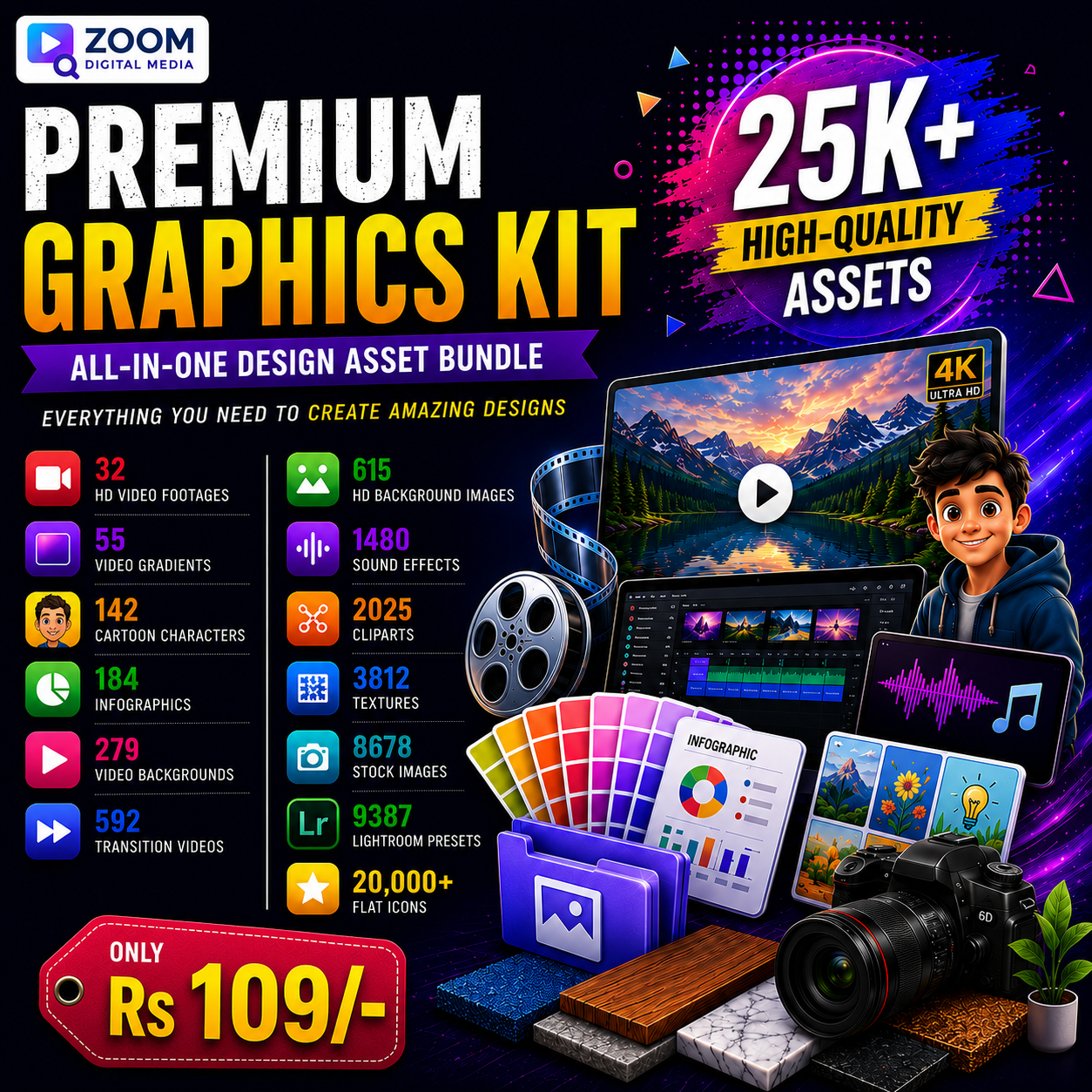 Premium Graphics Kit
