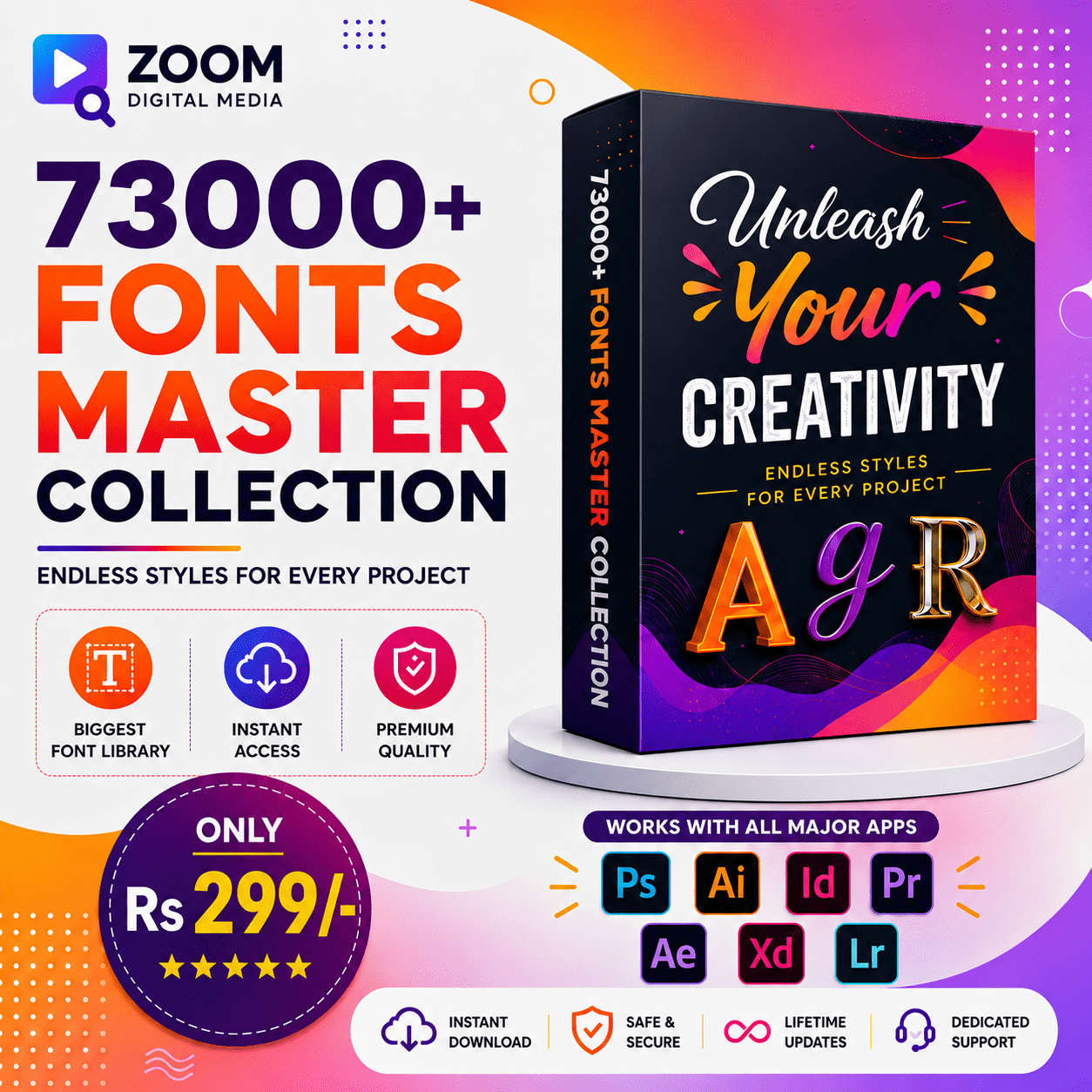 73000+ Premium Fonts Master Collection